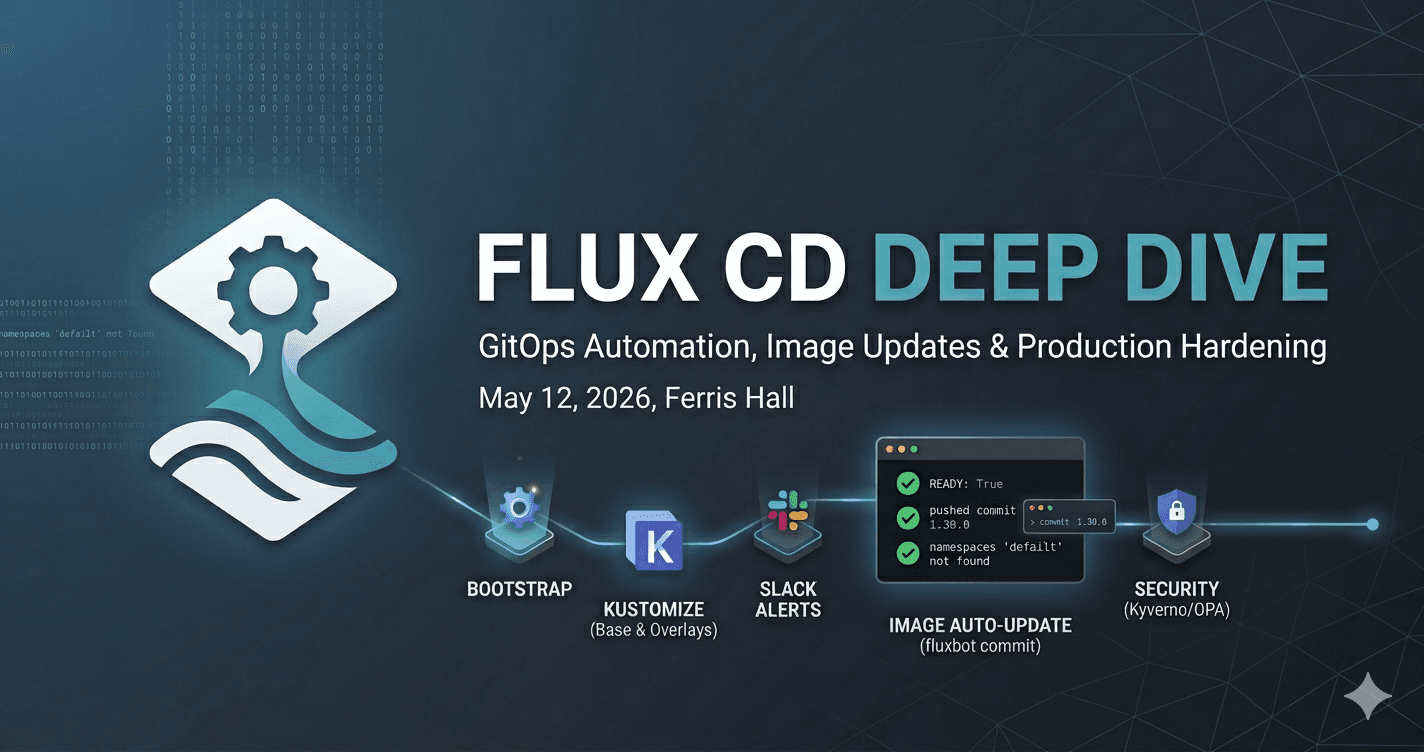 Flux CD Deep Dive